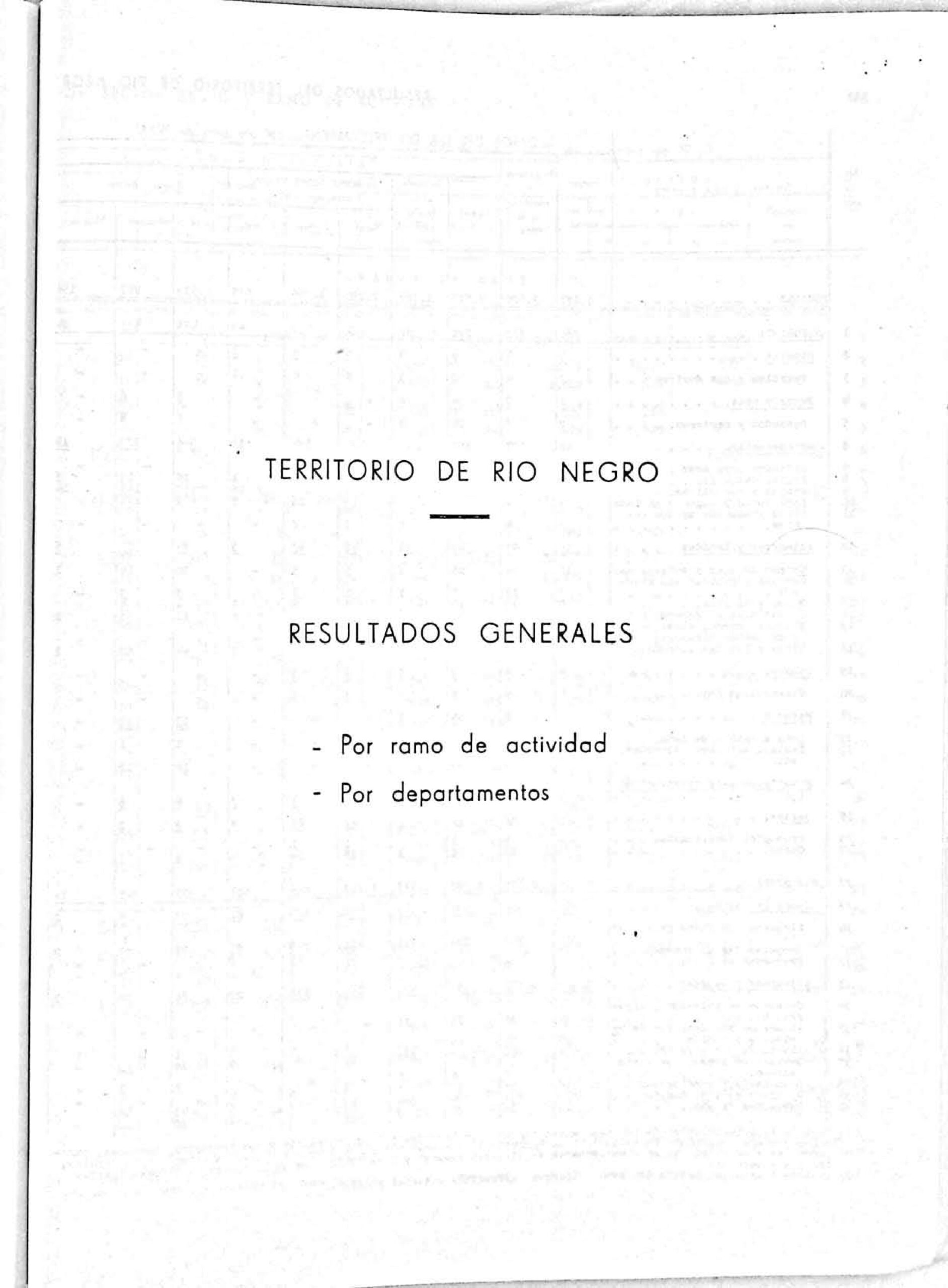 Censo Provincial 1954 Industrial II